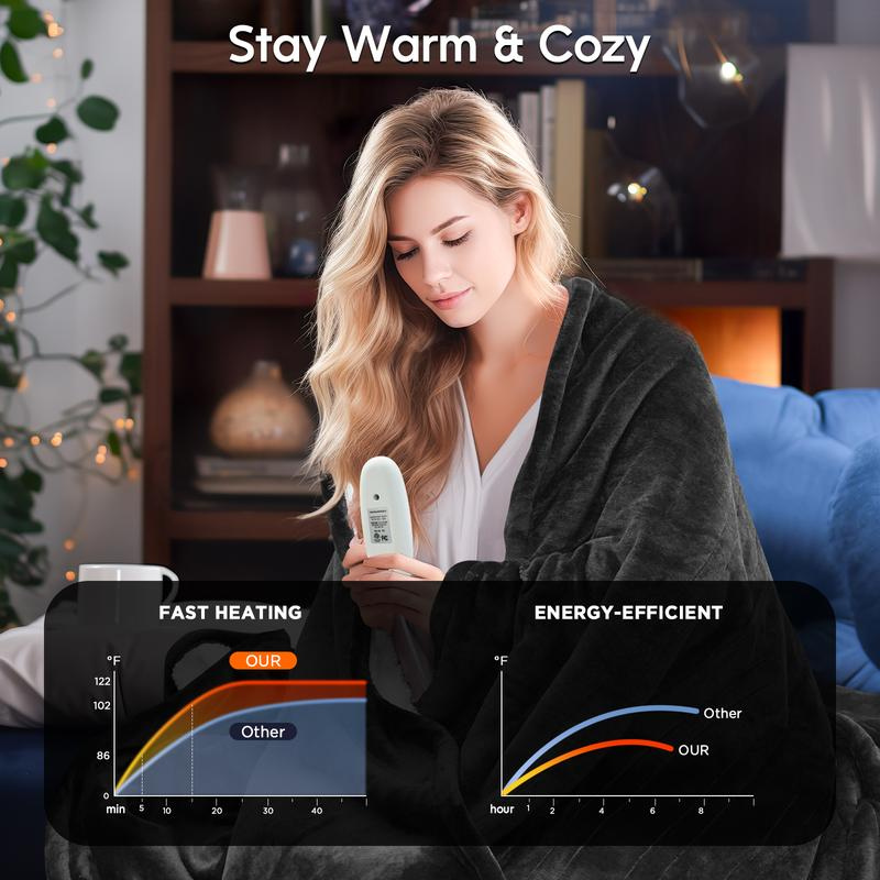 Snug Hug Heated Shawl Blanket 2.0